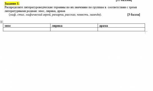 ОЧЕНЬ НАДО. Распределите литературоведческие термины по их значению по группам в соответствии с трем