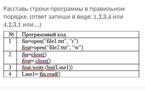 Расставь строки программы у правильном порядке в виде: 1,2,3,4, или 4,3,2,1,​