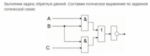 Буду очень благодарна!​