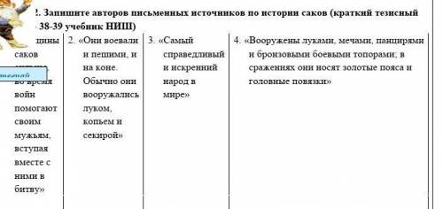 Запишите авторов письменных источников по истории саков (краткий тезисный план, стр 38-39 учебник НИ