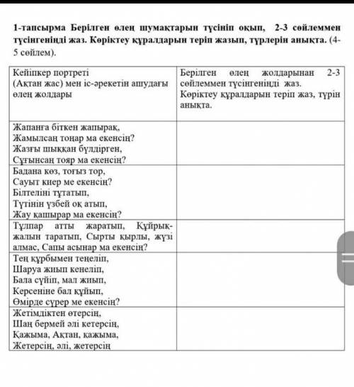 Берілген өлең шумақтарын түсініп оқып 2-3сойлеммен түсінгеніңді жаз. Көріктеу құралдарын теріп жазып