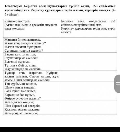 Берілген өлең шумақтарын түсініп оқып 2-3сойлеммен түсінгеніңді жаз. Көріктеу құралдарын теріп жазып