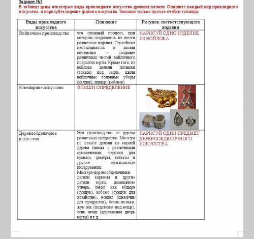 Предмет : ИСТОРИЯ КАЗАХСТАНА