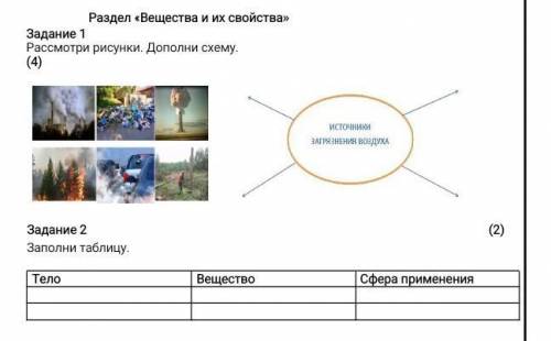 Заполни таблицу Тело,Вещество,Сфора применений​