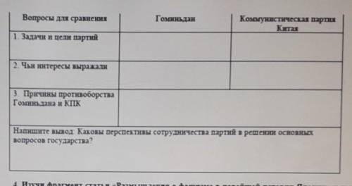 Заполните таблицу об основных политических позициях партии, полициях национальную великую» революцию