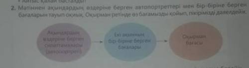 Кім білед срочга керек болып тур өтінем​