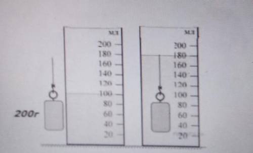 2. На рисунках показана гирька, помещенная в мензурку с водой. Масса гирьки указана на рисунке.а) оп