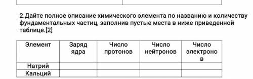 Помагите Дайте полное описание химического элемента по названию и количеству фундаментальных частиц,