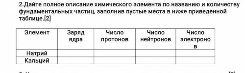 2.Дайте полное описание химического элемента по названию и количеству фундаментальных частиц, заполн