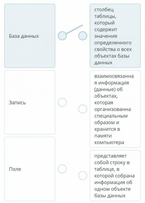 Установите соответствие между терминами и их определениями база данныхзаписьполе​