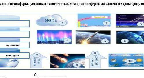 Слои атмосферы. 2-озоновый слой. 7- 100км. 8-на 1км- tc -6.​