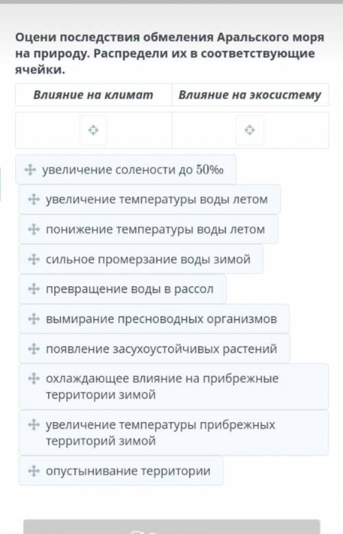 А Оцени последствия обмеления Аральского моря на природу. Распредели их в соответствующие ячейки.​