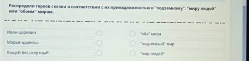 Распредели героев сказки в соответствии с их принадлежностьюкподземному, миру людей или обоим