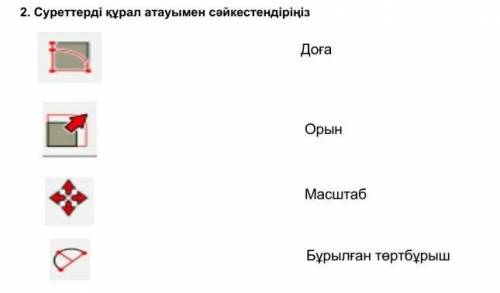 . Суреттерді құрал атауымен сәйкестендіріңіз ​