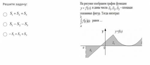 На рисунке изображен график функции y = f (x) и даны числа - площади указанных фигур. Тогда интегра