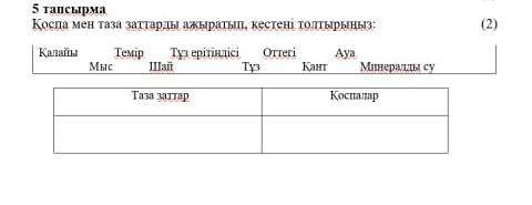 Коспалы мен таза заттарды ажыратып кестені толтыр​