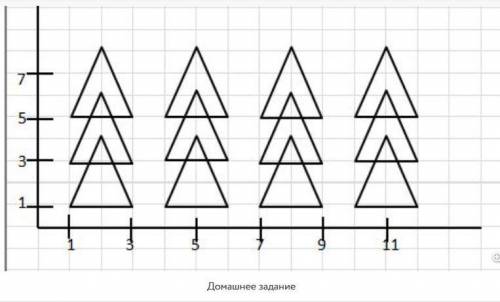 Сделать алгоритм в кумире