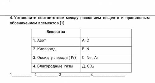 4. Установите соответствие между названием веществ и правильным обозначением элементов.[1] Вещества1