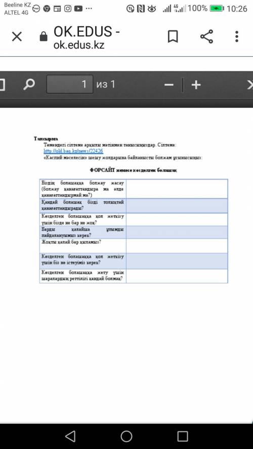 Каспий мәселесін шешу жолдарына байланысты болжам ұсыныңыз: ОРСАЙТ НЕМЕСЕ КӨЗДЕЛГЕН БОЛАШАҚ