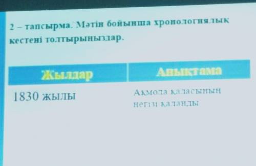 2-тап. мәтін бойынша хронологиялық кестені толтырыңыздар. Жылдар Анықтымы