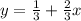 y=\frac{1}{3}+\frac{2}{3}x