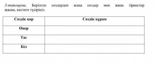 берілген сөздерден жаңа сөздер жаңа тіркестер жасап., кестеге түсіріңіздер