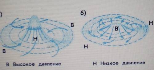 Выберите ответы, которые характеризуют циклон Верных ответов: 3Вихревое движение воздуха против часо