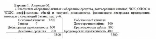 Финансовый менеджмент. Вуз 3 курс, Контрольная задача Задание на картинке