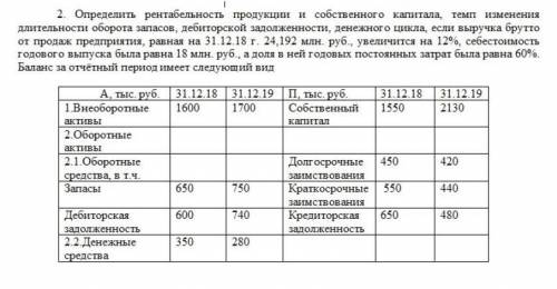 Финансовый менеджмент. Институт 3 курс, Контрольная задача Задание на картинке