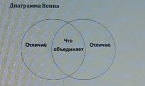 . 2. Сравните тему, проблематику произведения Н.В. Гоголя «Ночь перед Рождеством» и стихотворением Б