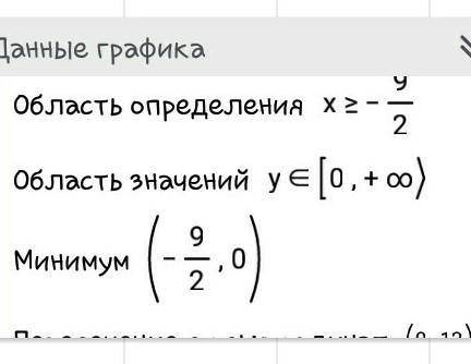 Найди область определения функции