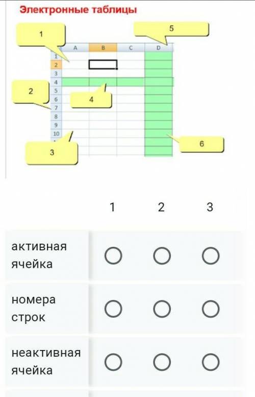 Установите соответствие​