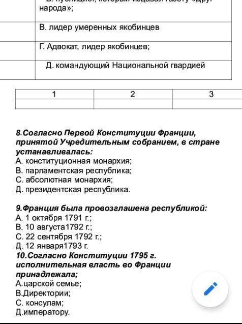 сор по Всемирной истории 7 класс . Король Франции,во время правления которого во Франции началась ре