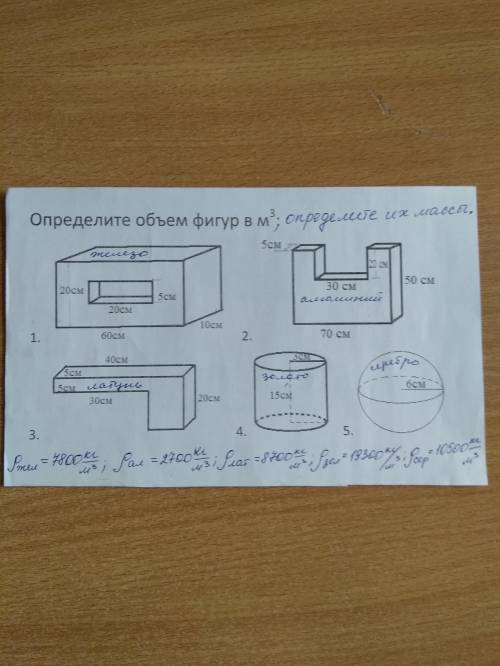 Определить массу тел по их обьему и плотности