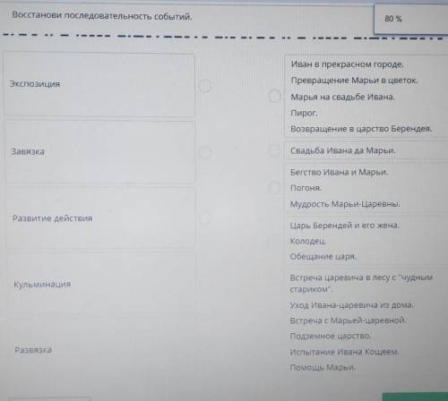 Восстанови последовательность событий. —ЭкспозицияИван в прекрасном городе.Превращение Марьи в цвето