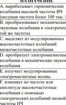 до 16:30 по МСК Устоновите соответствие между устройством и его значением1 Динамик2 Задающий генерат