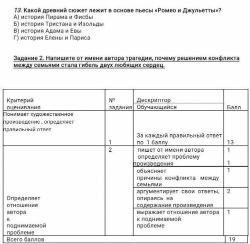 Задание 2. Напишите от имени автора трагедии, почему решением конфликта между семьями стала гибель д