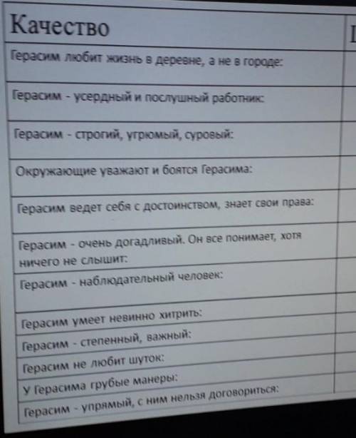 Столбик ЦИТАТА не влез во вложение, но думаю и так понятно.Ну НиЧеГо СтРаШнОгО.​