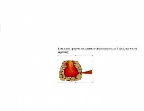 1.опишите процесс выплавки металла в плавильной печи, используя картинку
