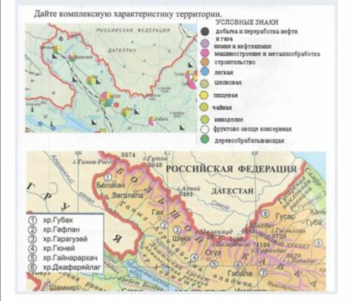 Дайте комплексную характеристику территории