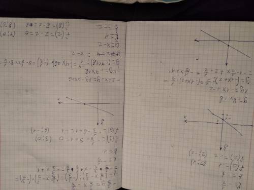 Решите уравнения. Тема: Функции y=kx На первом скрине примерно как решалось на уроке.
