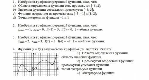 График функции сделать