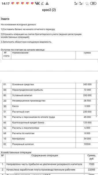 Контрольная по бухгалтерии