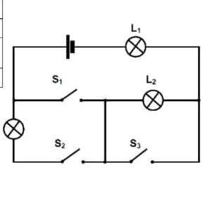Какой включатель надо включить чтобы горели: 1) только L1 и L3 2) только L1 и L2 3) все лампочки 4)