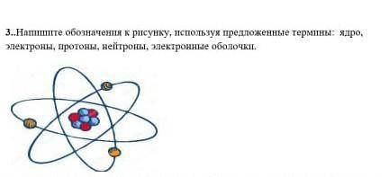 напишите обозначения к рисунку используя предложенные термины ядро , электроны протоны, нейтроны эле