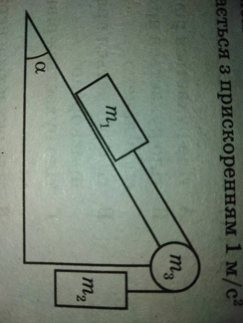 Нитка перекинукта через блок, масою блока та тертям у блоці можна знехтувати. Коефіцієнт тертя між п