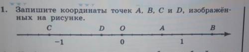 1. Запишите координаты точек A, B, C и D, изображён-ных на рисунке.​