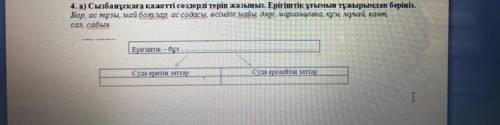 ￼4.а) Сызбанускага кажетти создерди терип жазыныз. Ергиштик угымын тужырымдап бериниз надо