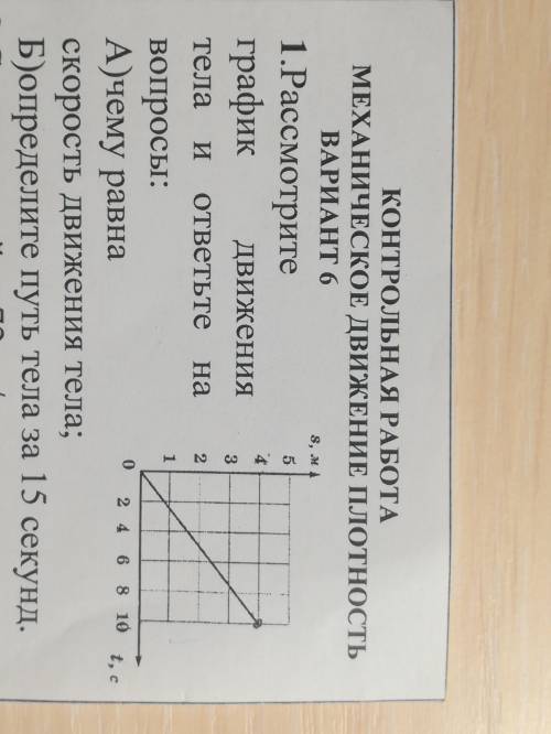 РАССМОТРИТЕ ГРАФИК движение тела и ответьте на вопросы 1) Чему равна скорость движения тела 2) Опред