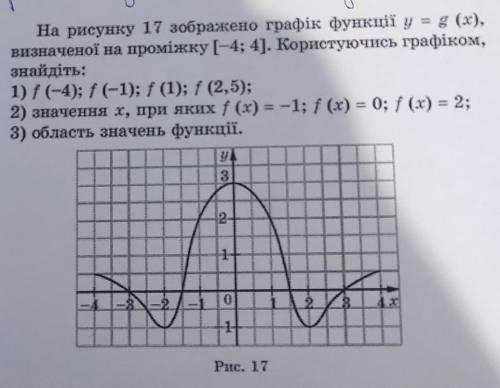 На рисунку 17 зображено графік функції у = g (х),визначеної на проміжку (-4; 4]. Користуючись графік